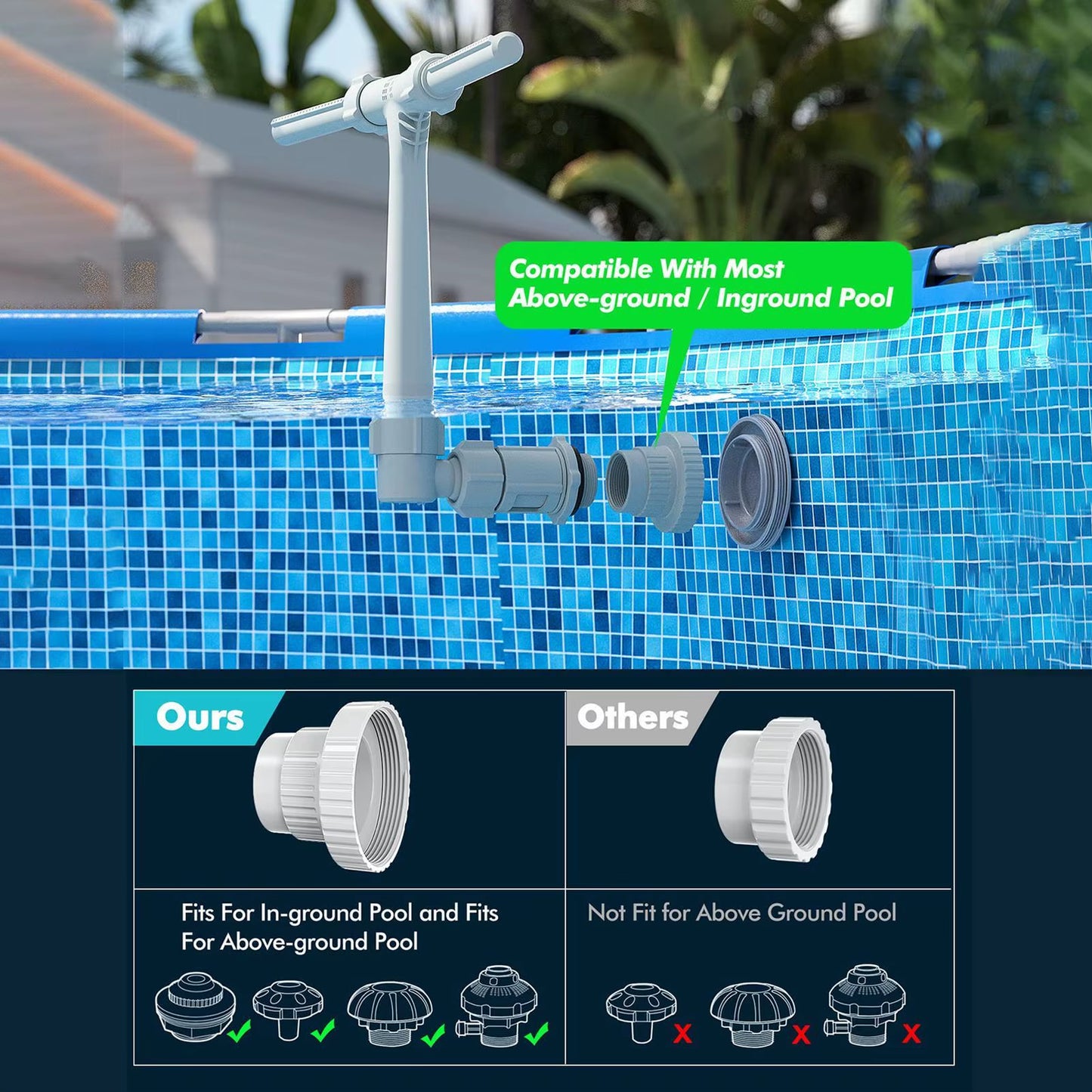 Adjustable Double Spray Pool Fountain – Cooling Waterfall Sprinkler for Inground Swimming Pools & Water Sports