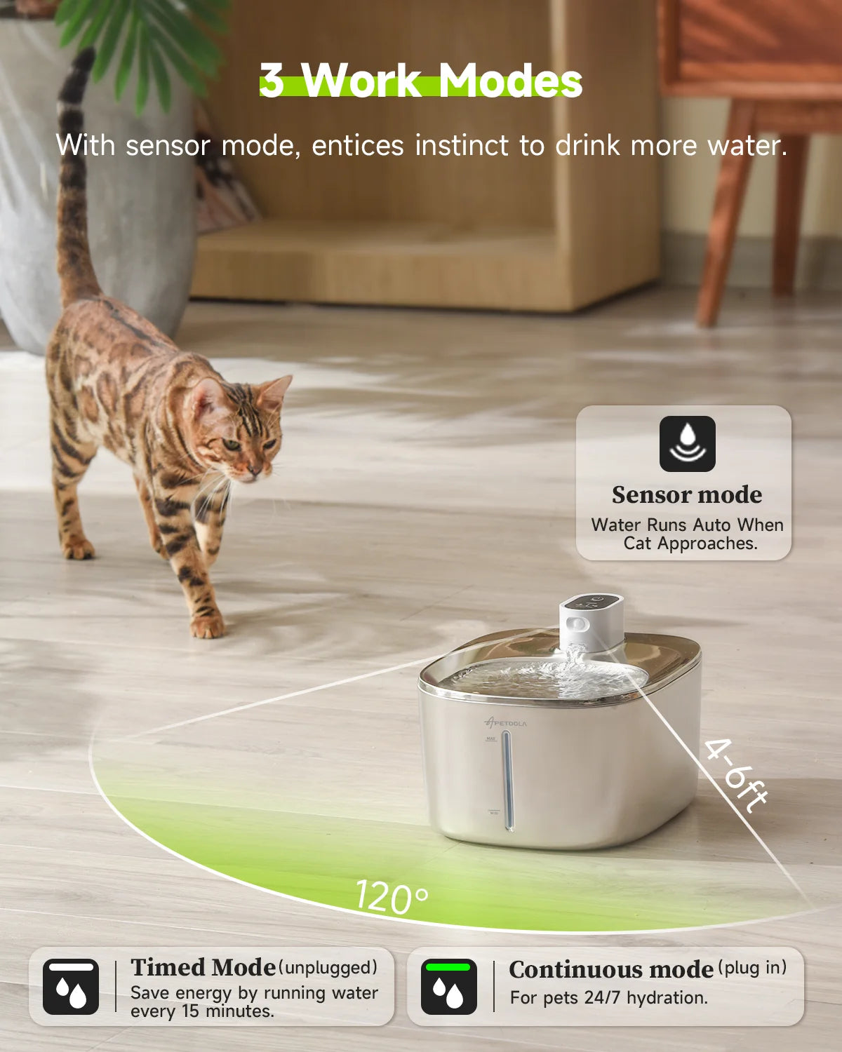 4L Wireless Pet Water Fountain – Auto Sensor Drinking Dispenser for Cats & Dogs, Quiet & Hygienic