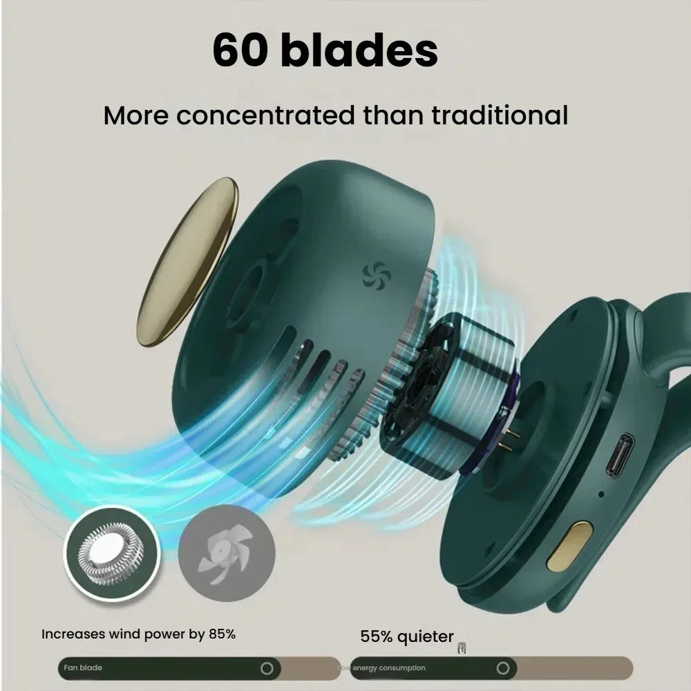 Outdoor Ventilation Mini Portable Fan Handheld Rechargeable Bladeless Electric Fan Clip Waist Fan Suitable for Desktop Small Fan